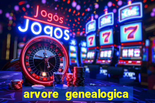 arvore genealogica familia real